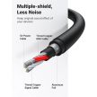 UGREEN Adapter USB-A - Headset Mikrofon és Audio, 3,5mm AUX konverter, M/F/F, fekete