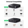   UGREEN HDMI 2.0 Switch Bi-Directional, kétirányú, 2 port, 2 az 1-ben, 4K@60Hz, 18Gbps, HDR, HDCP, fekete